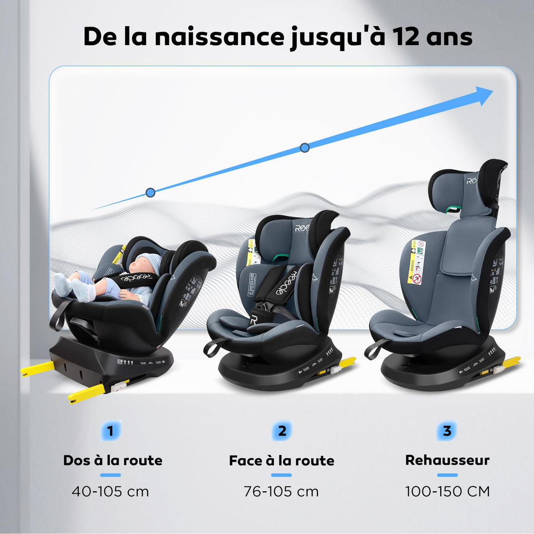 Reecle i-Size Siège Auto 360° Pivotant ISOFIX 40-150 cm, de la naissance à 12 ans (0-36 kg), ECE R129