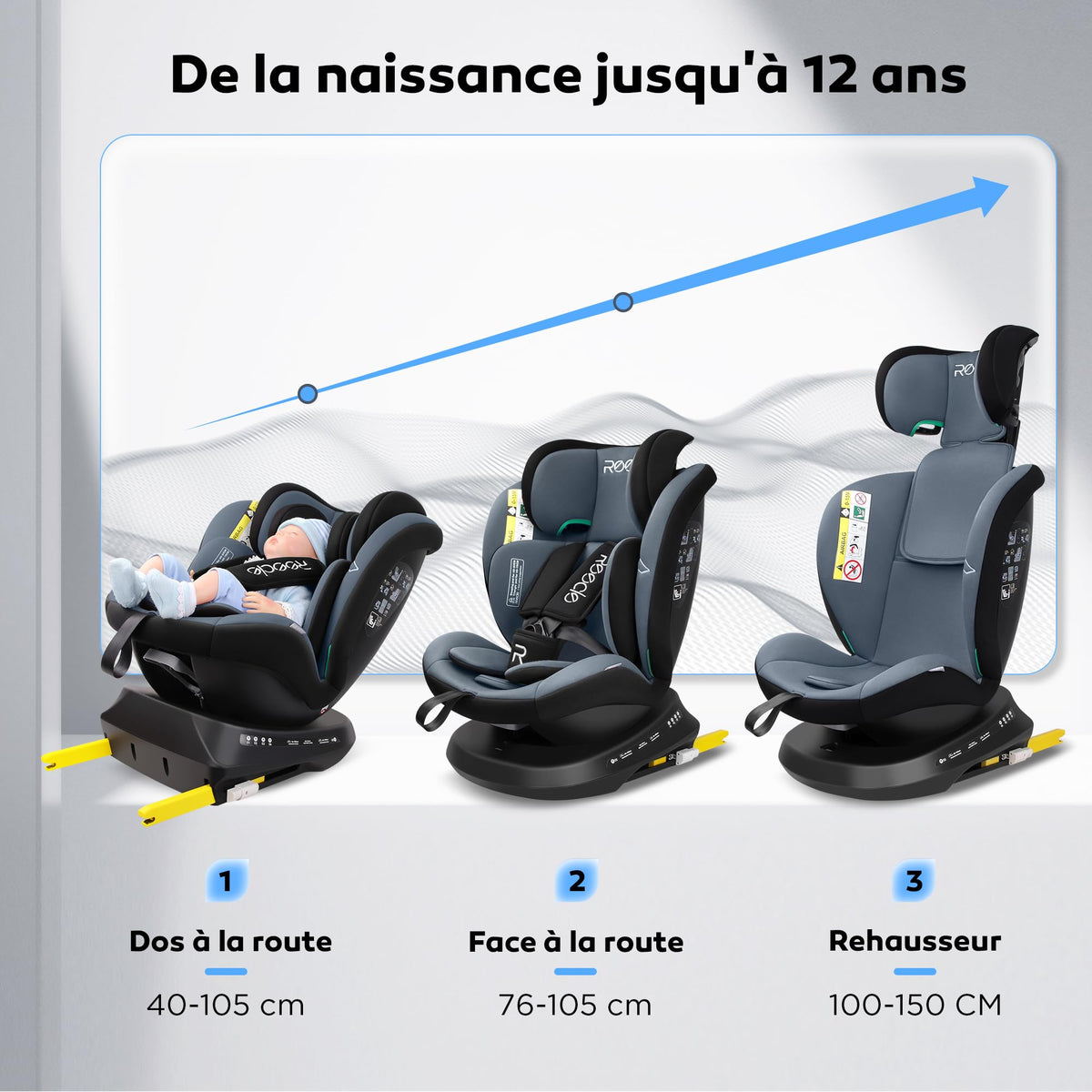 Reecle i-Size Siège Auto 360° Pivotant ISOFIX 40-150 cm, de la naissance à 12 ans (0-36 kg), ECE R129